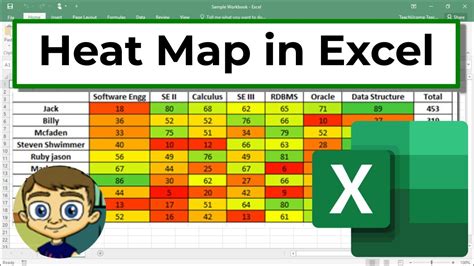 Excel Heat Map Template