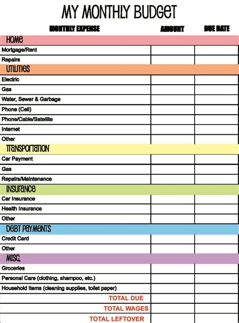 Family Budget Spreadsheet Budget Spreadsheet Spreadsheet Templates for ...