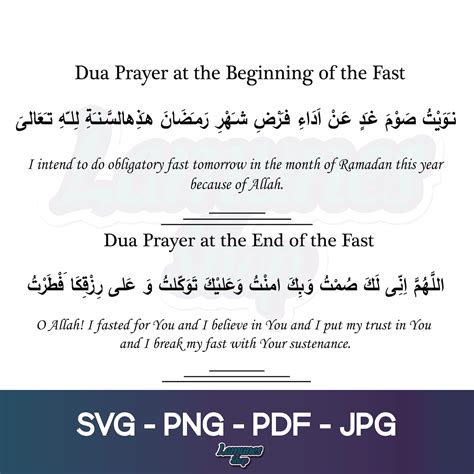 Dua for Fasting Ramadan Duas Iftar and After Iftar Islamic Art Arabic ...