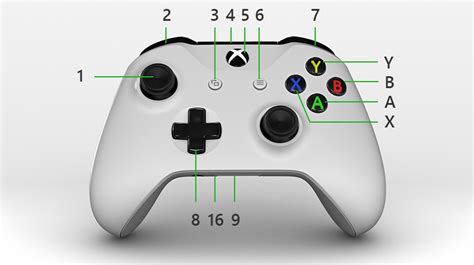 Unbind "View" Button from Xbox Controllers - Scripting Support ...