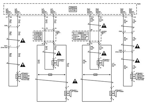 2003 Chevy Malibu Stereo Wiring Diagram - Collection - Wiring Collection