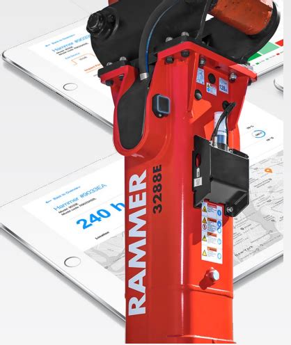 Rammer Hydraulic Hammers