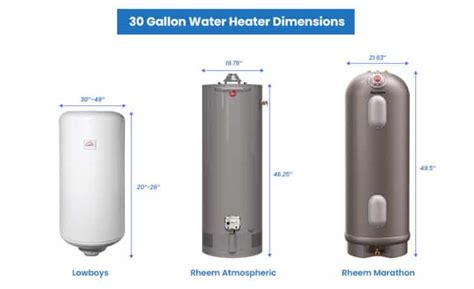 Water Heater Dimensions (Types & Sizes Guide)