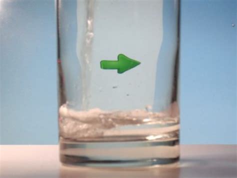 Water Refraction Experiment (Video)