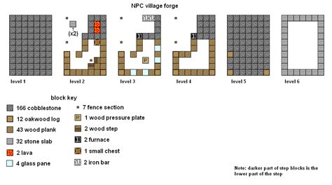 Minecraft Floor plans NPC village buildings Minecraft Map