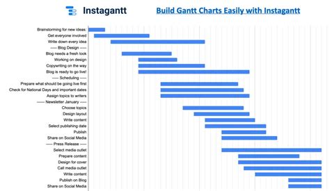 Free Google Sheet Gantt Chart Template 2023