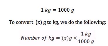 The mass of a moon rock is 3.5 kilograms. What is the mass of the moon ...