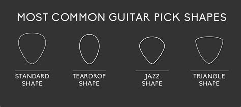 How to choose the right guitar pick - ROMBO