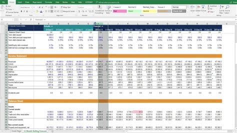 Sample Monthly Budgeting & Forecasting Model Forecasting Budget ...