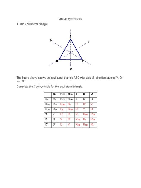 Group Symmetries | PDF