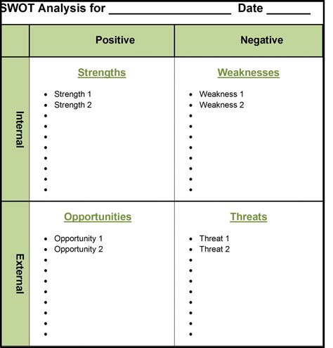 Swot Template Word Retorika - Riset