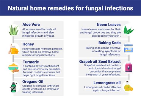 Top 15 Natural home remedies for fungal infection on skin