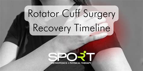 Rotator Cuff Surgery Recovery Timeline | SPORT Orthopedics