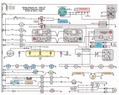 [DIAGRAM] Grumman Llv Wiring Diagram - MYDIAGRAM.ONLINE