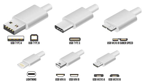 USB Pinout: Everything You Need to Know