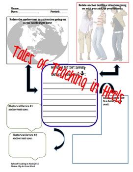 Informational Text Analysis Activities for Middle/High School | TpT