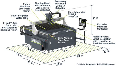 Getting Started With a CNC Plasma Table