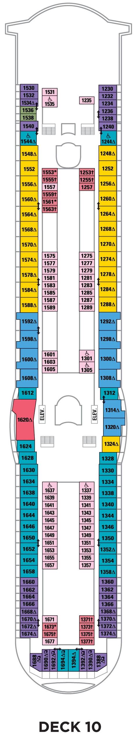 Deck 10 - Explorer of the Seas Deck Plans | Royal Caribbean Blog