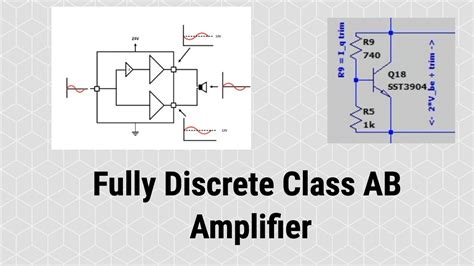 Class Ab Amplifier Design