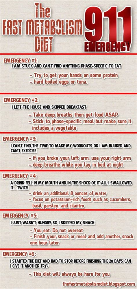 Fast Metabolism Diet Phase 1 Pancakes