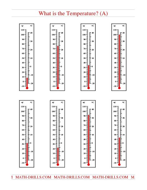 Reading A Thermometer Worksheet Answers