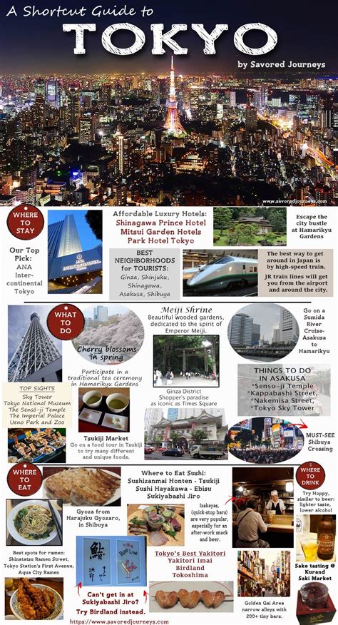 Essential travel guide to tokyo infographic – Artofit