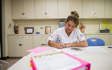 College of Nursing - Keiser University Flagship