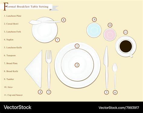 Detailed breakfast table setting Royalty Free Vector Image