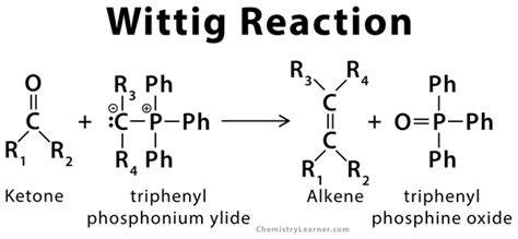 Nessler’s Reagent: Definition, Formula, and Uses