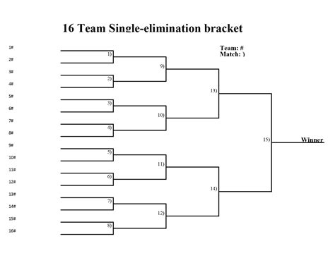 Tournament Bracket Template 16 Teams : Tournament bracket 16 teams ...