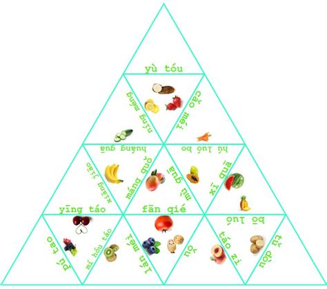 Tarsia Puzzle Maker