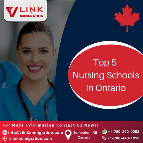 Top 5 Nursing Schools In Ontario, Canada