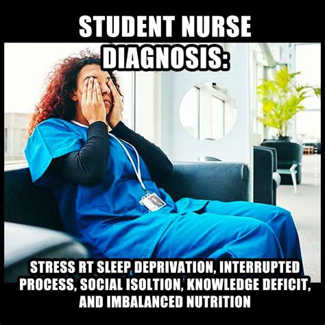 Nurse Memes Collection: 101 Funny Nursing Memes 2021 - Nurseslabs