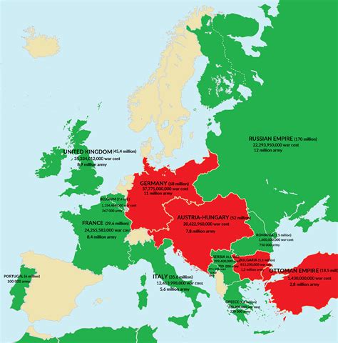 Map showing alliances, population, total mobilized and war cost of ...