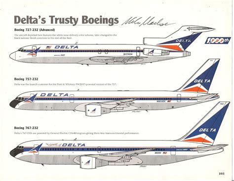 Delta Fleet from the book illustrated by Mike Machat | Delta airlines ...