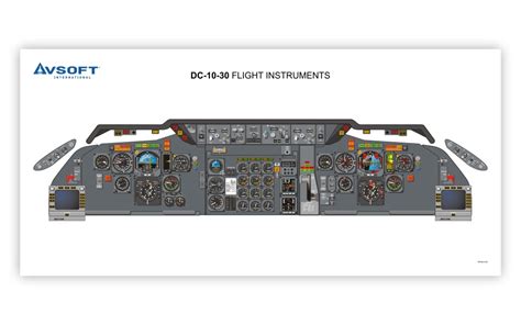 DC-10-30 Cockpit Poster