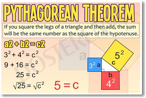 Pythagorean Theorem (pink/wide) - NEW Math Classroom Poster (ms299)