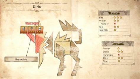 Kirin | Monster Hunter World Wiki