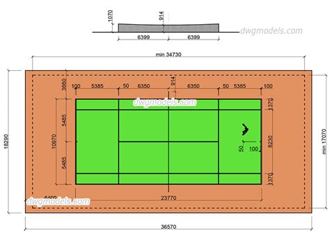 Seriously! 11+ Reasons for Lawn Tennis Court Dimensions In Meters ...