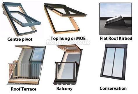 Variety of Velux Skylight Windows | Luxury window design, Door and ...