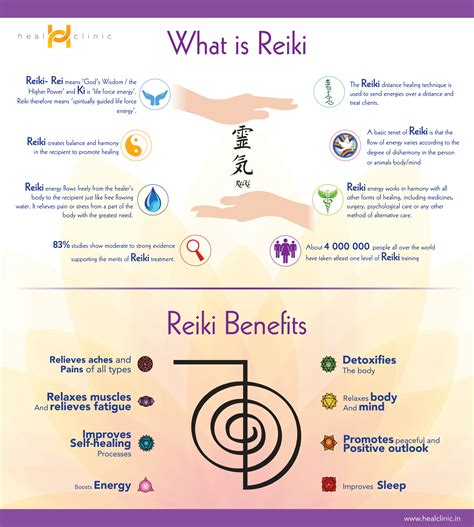 What is Reiki? Energy Healing and Chakra Work — Lisa Kern