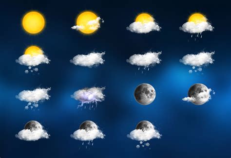 Animated weather icons :: Behance