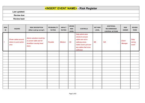 Spreadsheet Risk Register Template Excel Risk Assessment Template ...