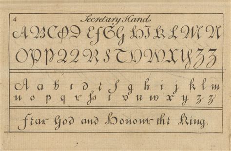 An orthographic chart for the 'Secretary Hand'. | Wellcome Collection