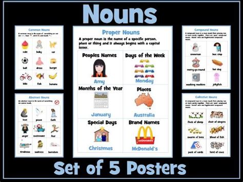 Nouns Posters | Teaching Resources