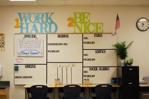 Clutter-Free Classroom: WHITE BOARD FOCUS WALL{Coffee & a Clever Idea}