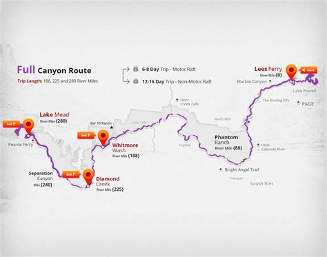 Grand Canyon Route Options | Advantage Grand Canyon