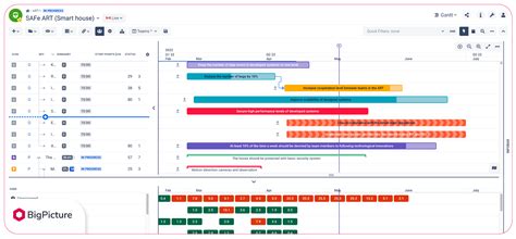 Gantt chart software: 5 best project planning tools