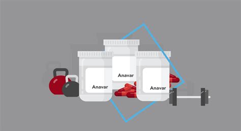 Test And Anavar Cycle Review + Dosage (All Test Types)