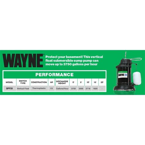 Wayne 1/3-HP 120-Volt 63-GPM Thermoplastic Submersible Sump Pump in the ...